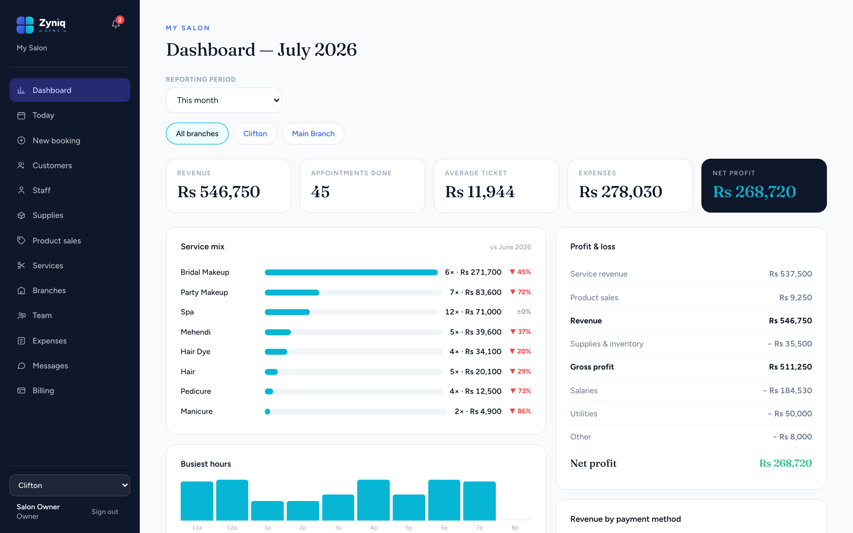 Zyniq Sync — Owner dashboard